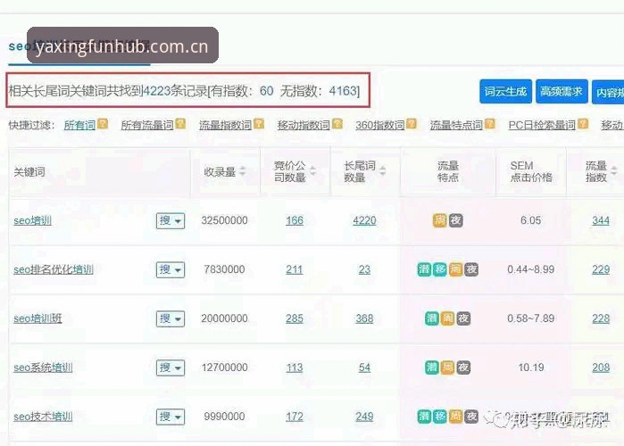 最新亚星娱乐苹果手机版下载 亚星娱乐苹果手机版下载的3个关键判断:数据告诉你为什么不用走弯路