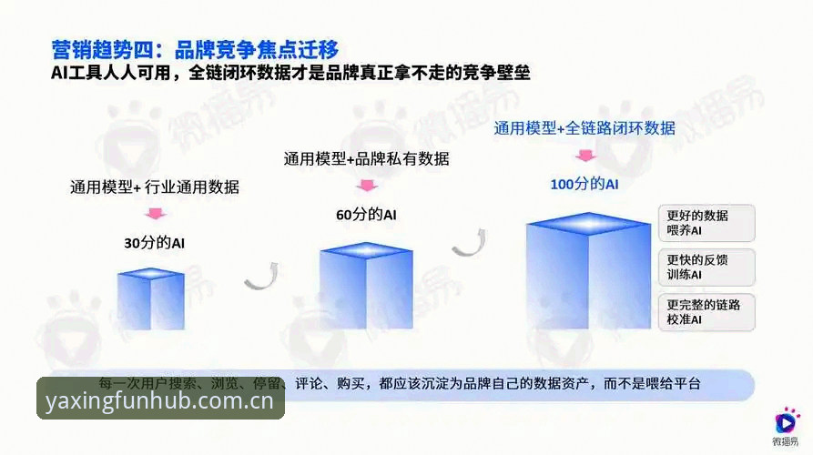 亚星娱乐快速访问2026最新版本 揭秘亚星体育平台快速访问2026最新版本:从安装到流畅操作的完整链路拆解